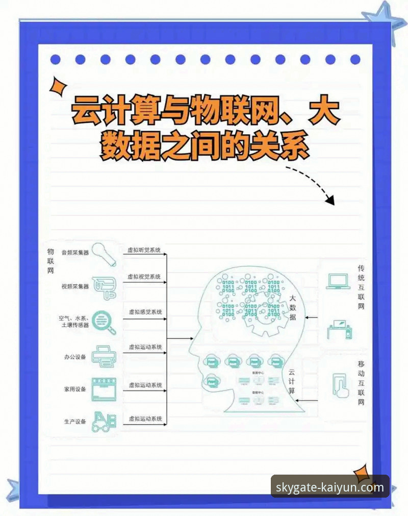高效云端之旅 开云官方平台高效云端之旅详解——功能、使用与趋势分析