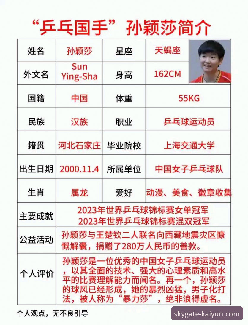 开云官方平台赛事分析操作教程：以孙颖莎首轮比赛为例