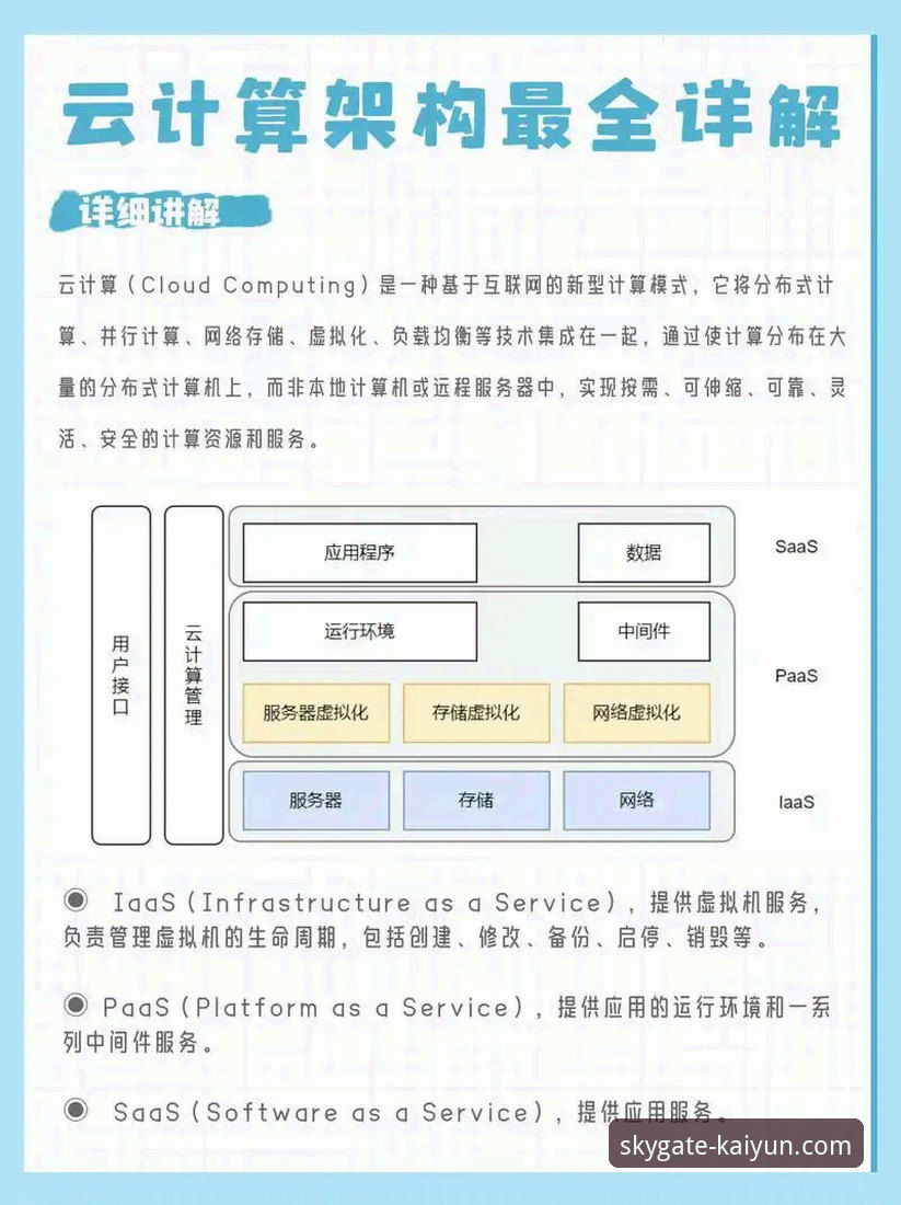从功能剖析到实战对比：一位资深架构师的开云官方平台深度使用心得