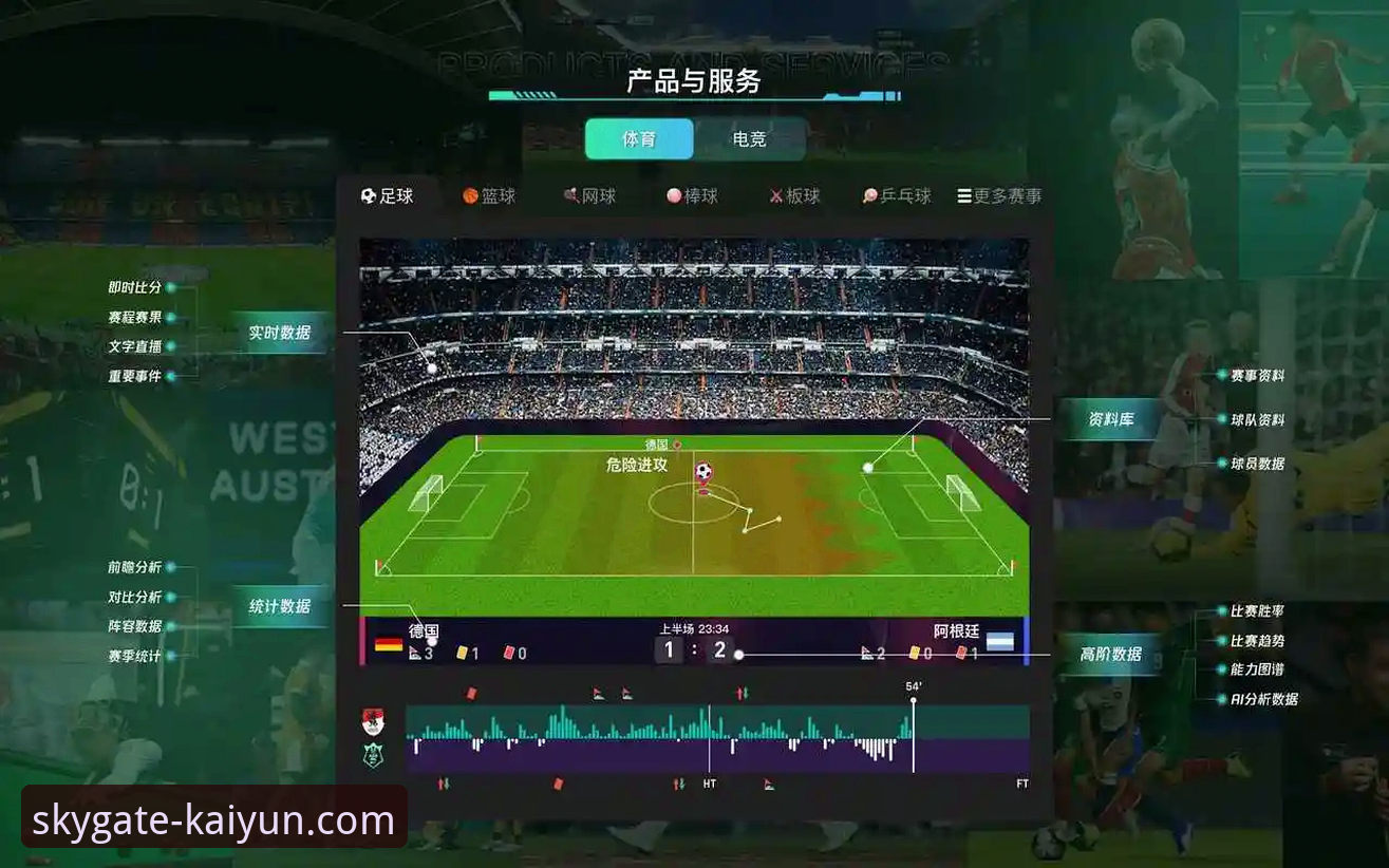 阿森纳角球制胜战术深度评测：从酋长球场胜利看开云平台的数据呈现优势