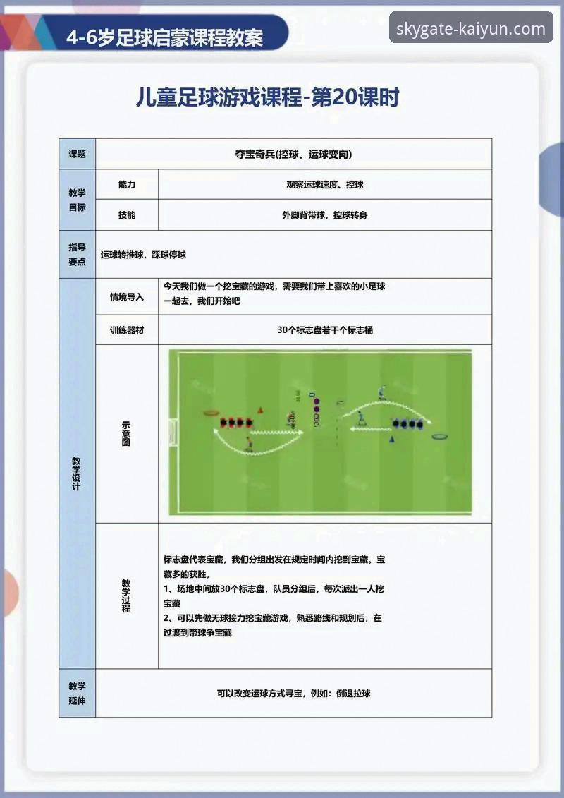 如何像分析一场足球大胜那样，评估一个平台的可靠性？