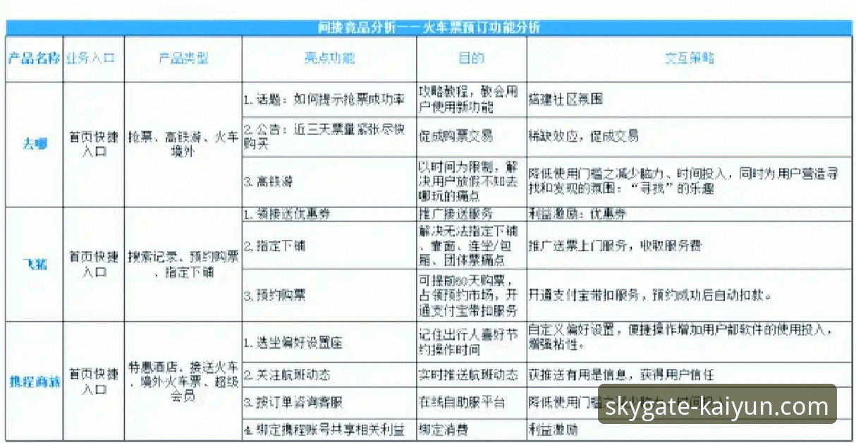 开云官方平台下载推荐：功能详解与竞品对比实测