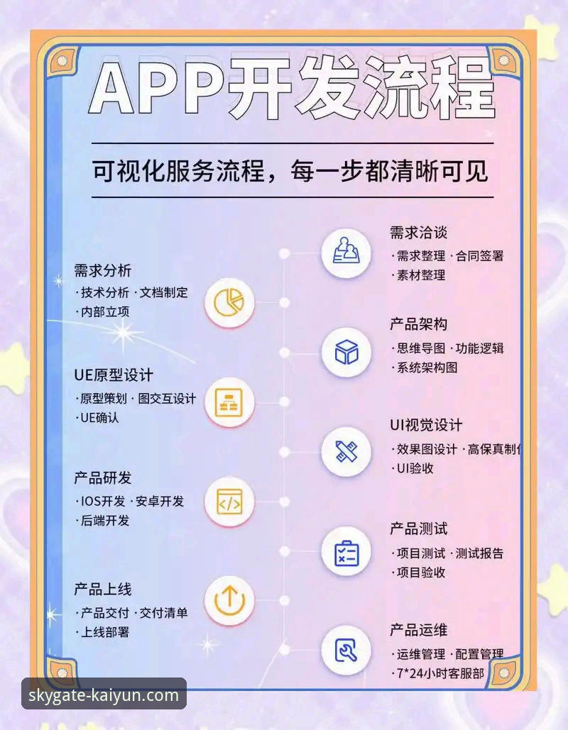 开云官方平台最新动态：从入门到精通，必备使用攻略全解析